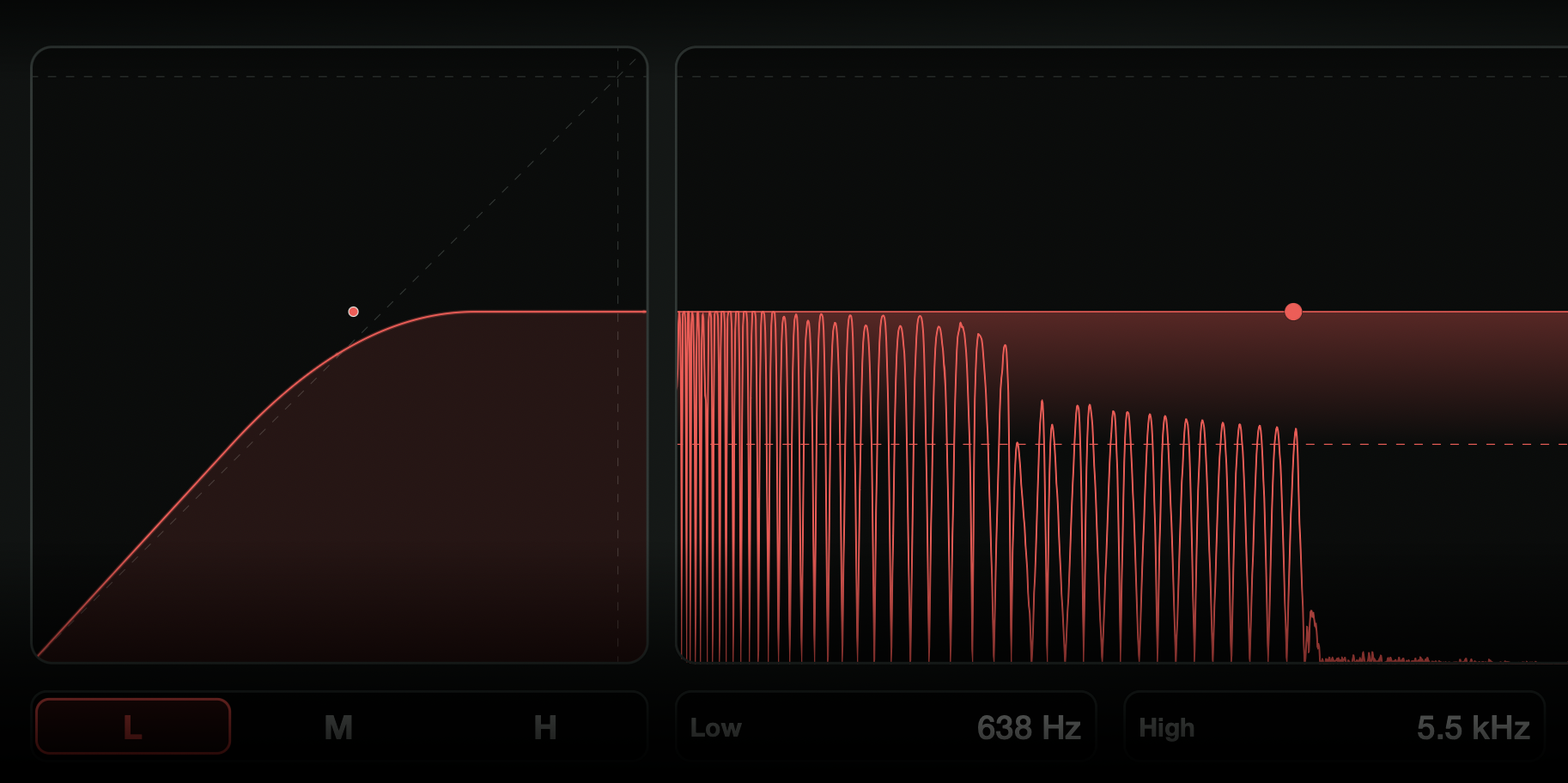 FastClip waveshape editor beside the oscilloscope.
