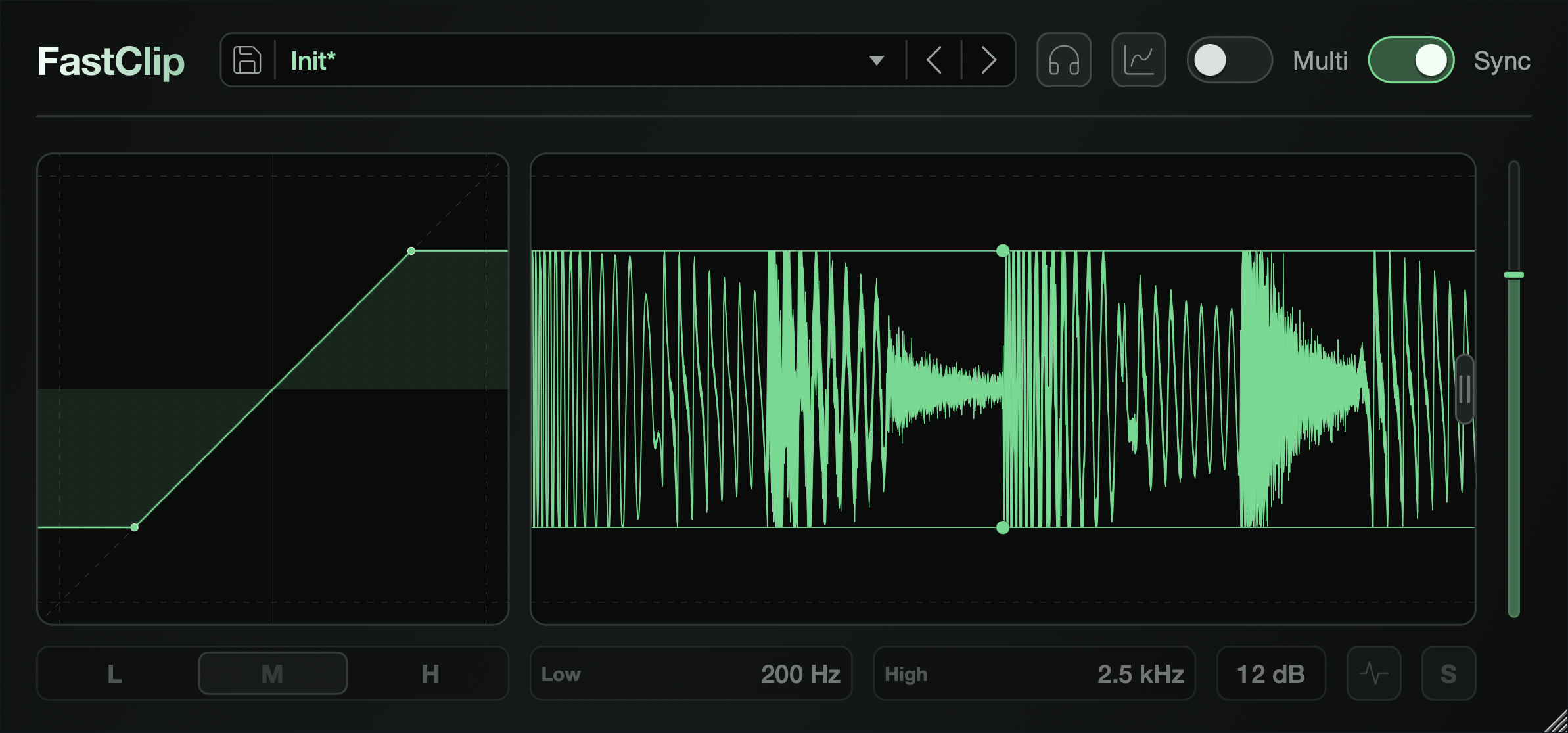 FastClip interface with threshold, soft-clip knee, and oscilloscope.