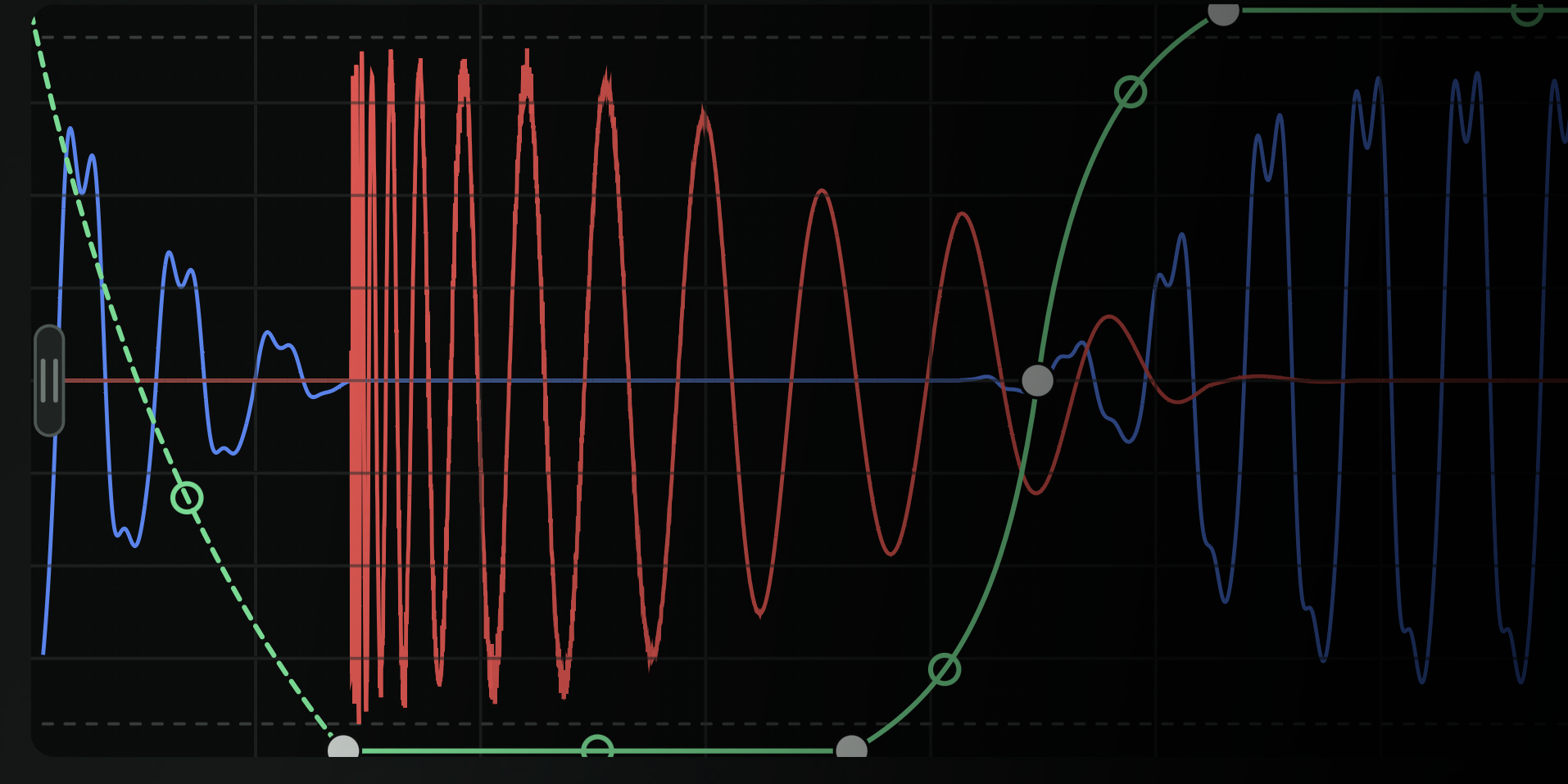 AutoChain pre-fade control.