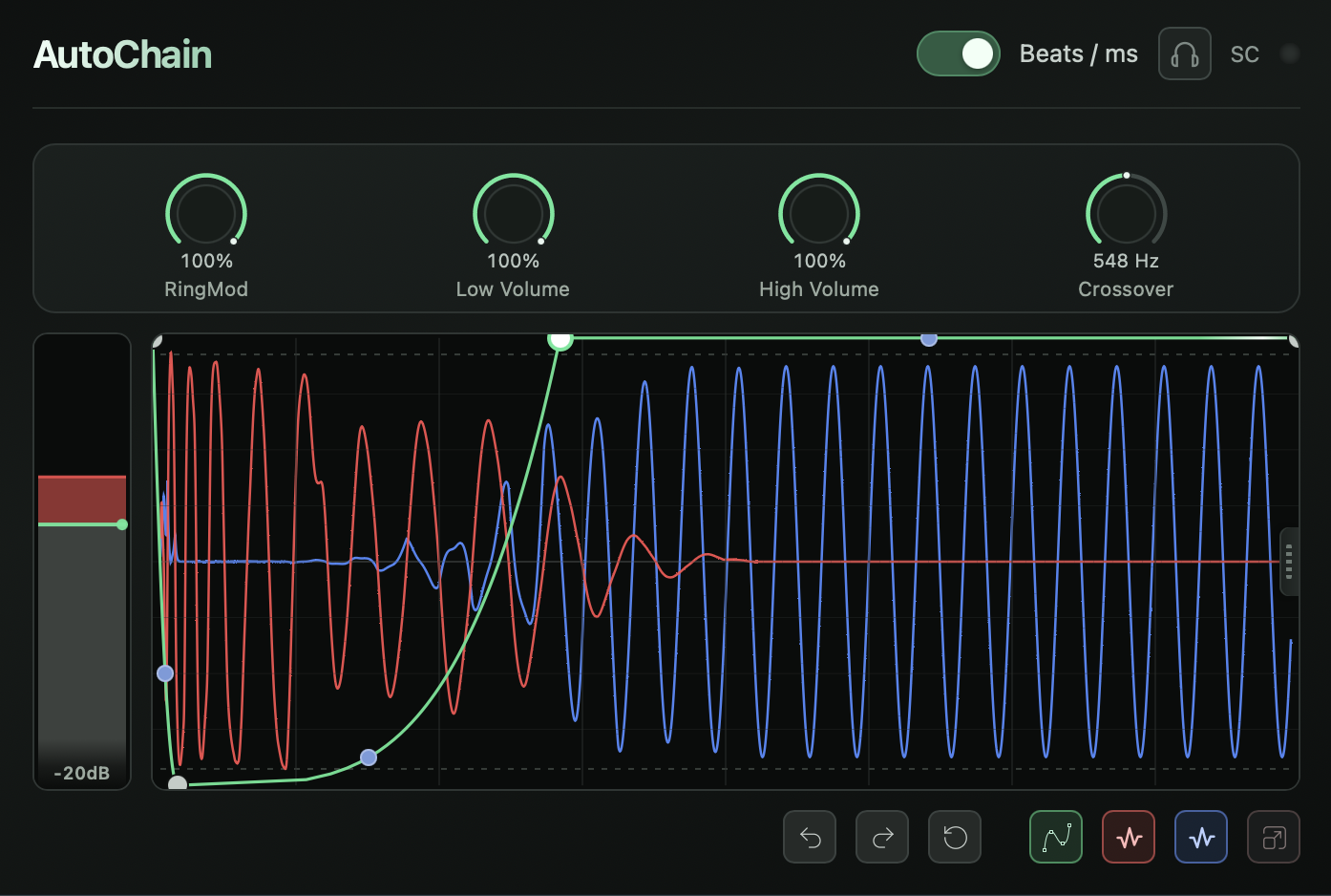 AutoChain VST